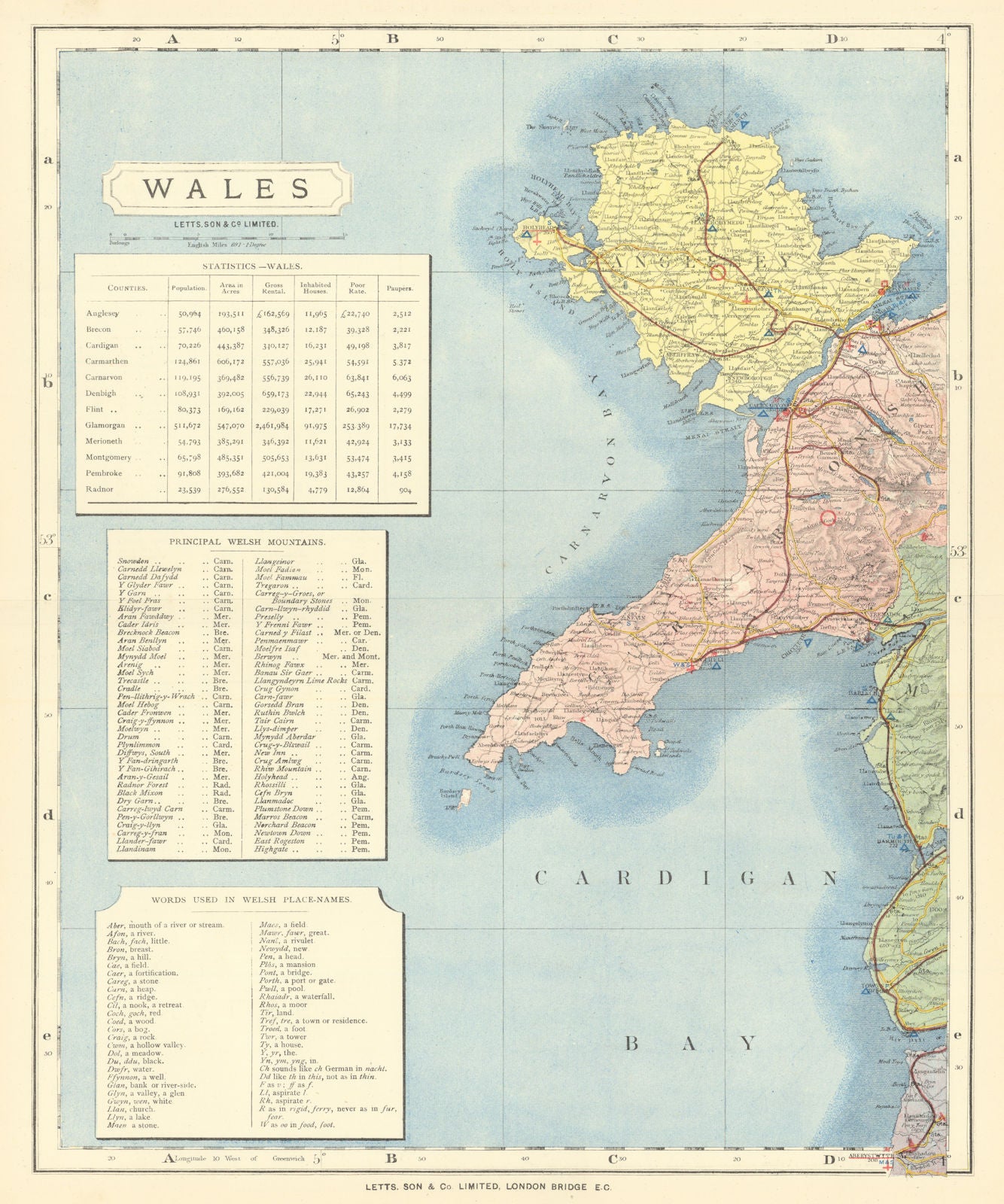 North West Wales showing Post Towns & Market Days. LETTS 1884 old antique map